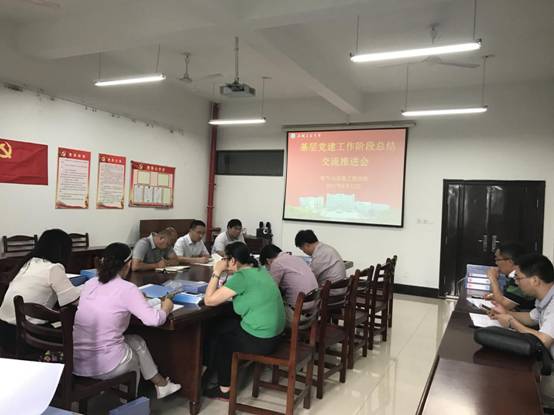 6月份党支部书记例会